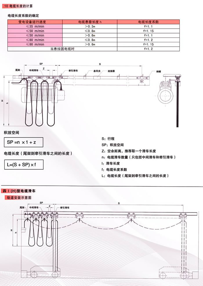 c-32軌道廠家.jpg